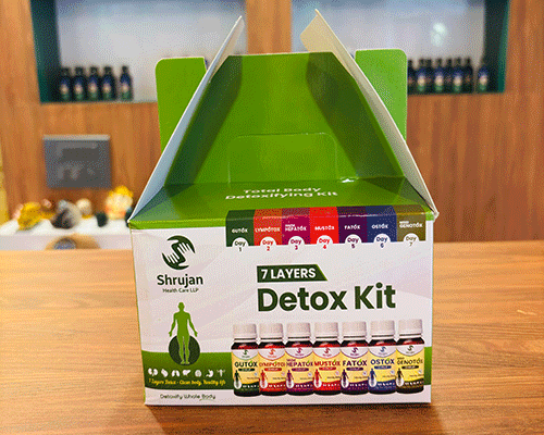 detoxkit